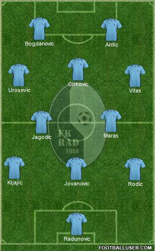 FK Rad Beograd 4-4-2 football formation
