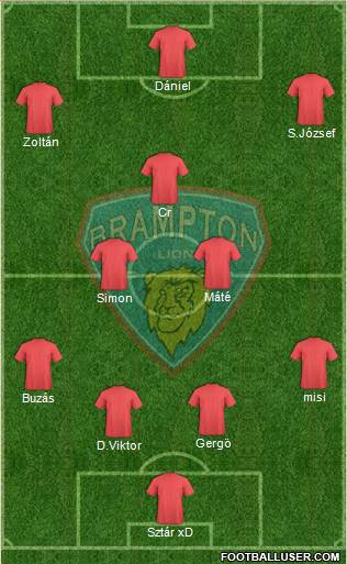 Brampton Lions FC 4-3-3 football formation