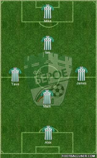 Beroe (Stara Zagora) 4-2-2-2 football formation