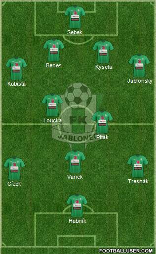 Jablonec 4-1-3-2 football formation