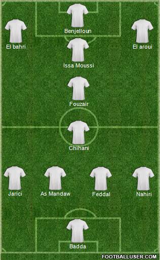 FUS Rabat 4-2-3-1 football formation