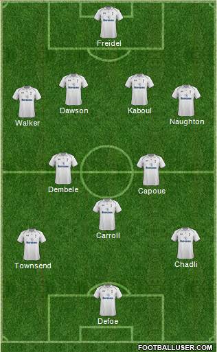 spurs