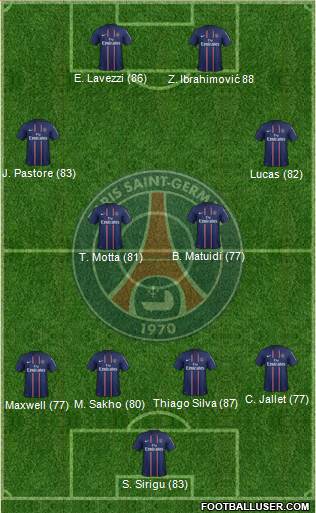 http://www.footballuser.com/formations/2013/08/805119_Paris_Saint-Germain.jpg