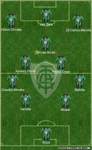 América FC (MG) 4-2-4 football formation