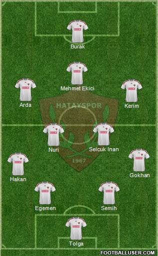 Hatayspor 4-4-2 football formation