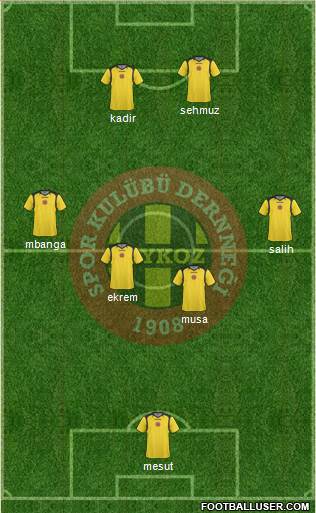 Beykozspor 1908 A.S. 4-3-3 football formation
