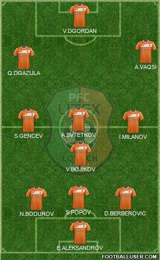 Litex (Lovech) 4-3-3 football formation