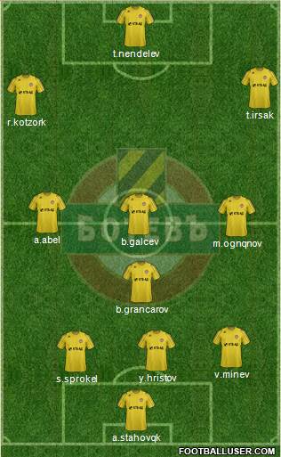 Botev (Plovdiv) 5-4-1 football formation