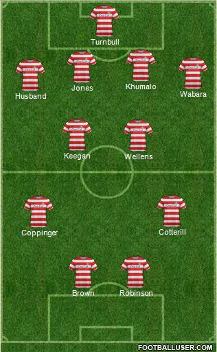 Doncaster Rovers 4-2-2-2 football formation