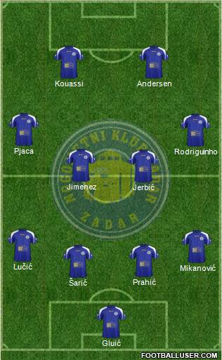 NK Zadar 4-4-2 football formation