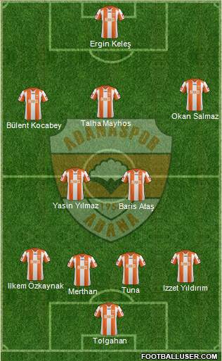 Adanaspor A.S. 4-2-3-1 football formation