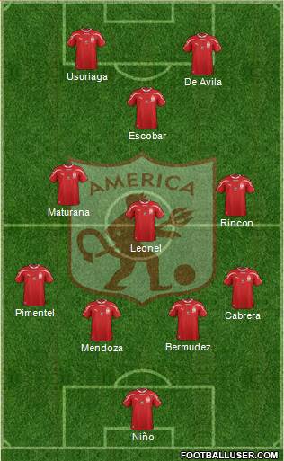 CD América de Cali 4-3-1-2 football formation