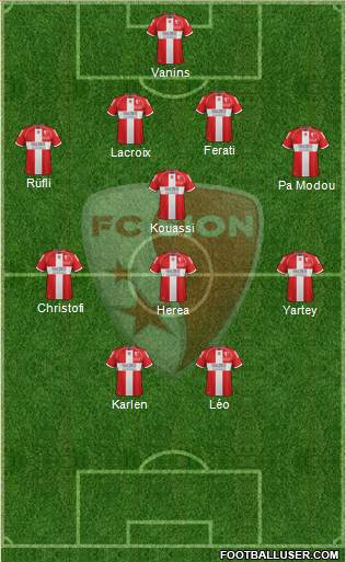 FC Sion football formation