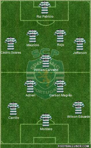 Sporting Clube de Portugal - SAD 4-4-1-1 football formation
