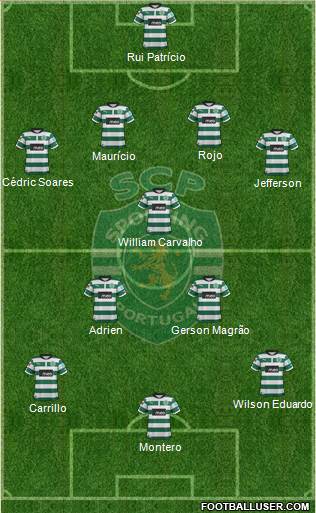 Sporting Clube de Portugal - SAD 4-4-1-1 football formation