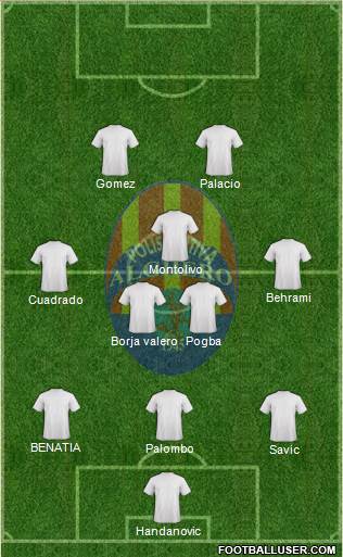 Alghero 3-5-2 football formation