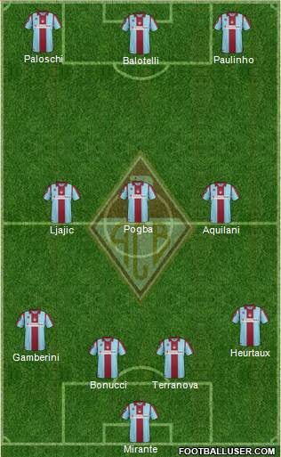 AC Bellinzona 4-2-4 football formation