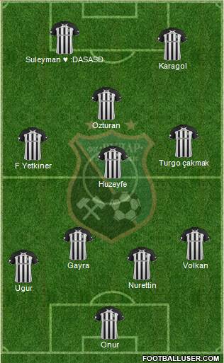 FK Rudar Ugljevik 3-4-2-1 football formation