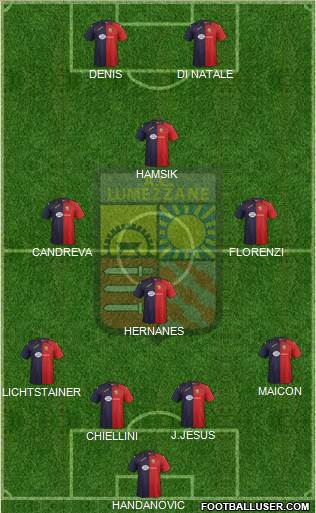 Lumezzane 4-4-2 football formation