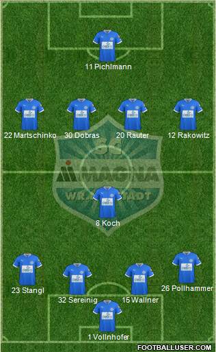 Sportclub Magna Wiener Neustadt 4-1-4-1 football formation