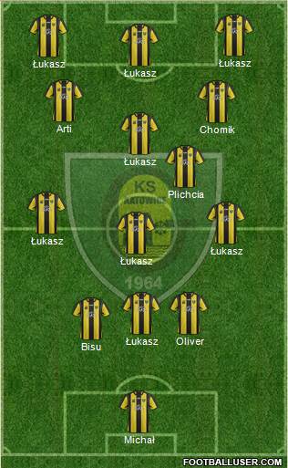 GKS Katowice 3-5-2 football formation