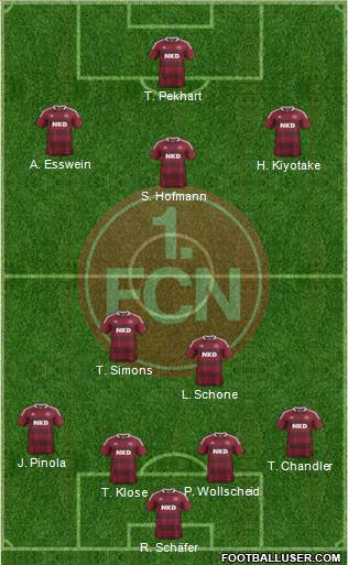 1.FC Nürnberg 4-2-3-1 football formation