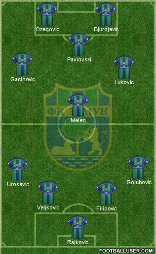 FK Zemun 4-1-3-2 football formation