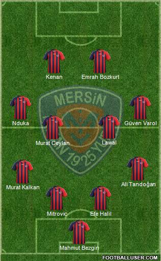 Mersin Idman Yurdu 4-4-2 football formation