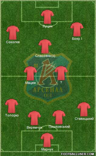 Arsenal Kiev football formation