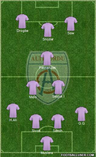 Altinordu 4-2-1-3 football formation