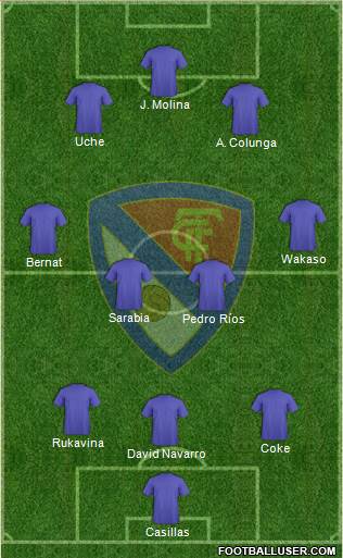 Terrassa F.C., S.A.D. 3-4-3 football formation