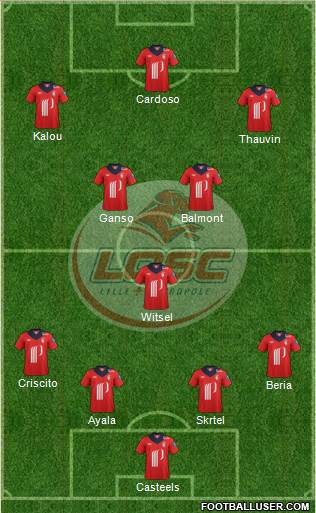 LOSC Lille Métropole 4-1-2-3 football formation