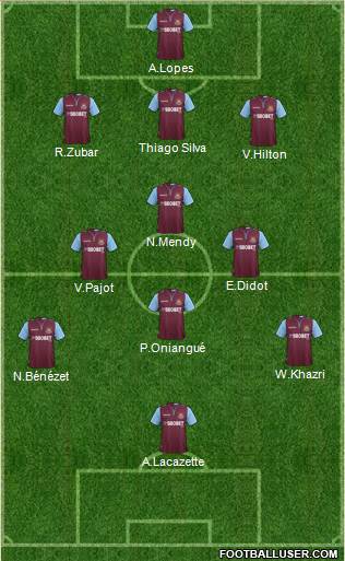 Journal du CUL 809135_West_Ham_United