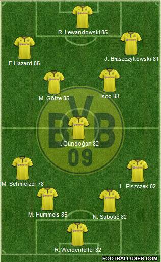 http://www.footballuser.com/formations/2013/08/809263_Borussia_Dortmund.jpg