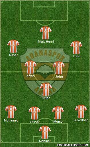 Adanaspor A.S. 4-5-1 football formation