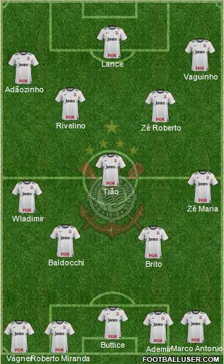 SC Corinthians Paulista football formation