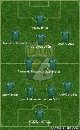 Club Deportivo León 4-1-4-1 football formation