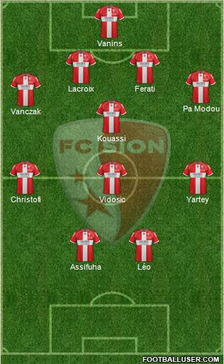 FC Sion football formation