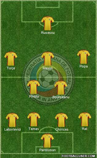 Romania 4-2-3-1 football formation