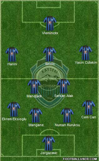 Kayseri Erciyesspor 4-3-3 football formation