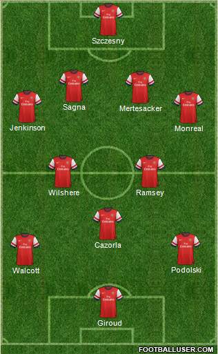 Arsenal