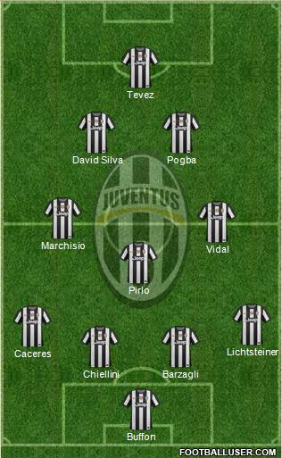 Juventus 4-3-2-1 football formation