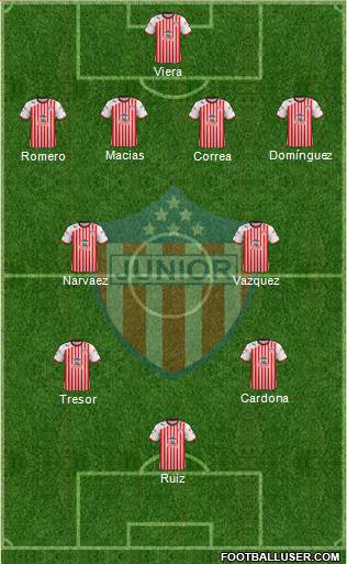 CPD Junior 4-2-2-2 football formation