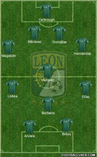 Club Deportivo León 4-1-3-2 football formation