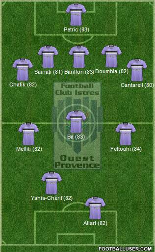 Football Club Istres Ouest-Provence 5-3-2 football formation