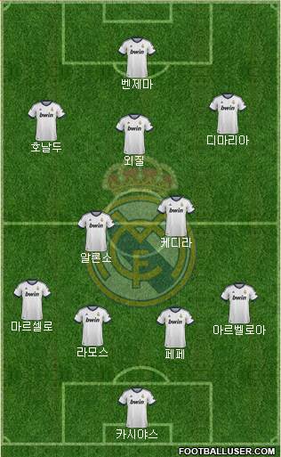 Real Madrid C.F. 4-2-3-1 football formation