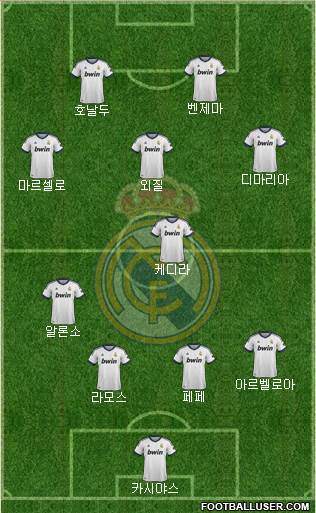 Real Madrid C.F. 4-1-3-2 football formation