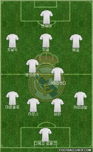 Real Madrid C.F. 4-2-3-1 football formation