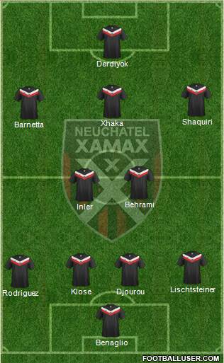 Neuchâtel Xamax FC 4-2-3-1 football formation