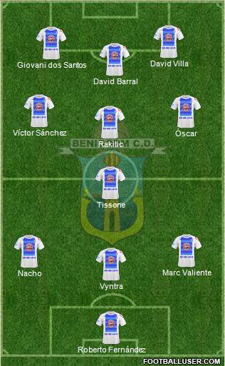Benidorm C.D. 3-4-3 football formation